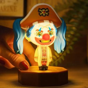 Paladone Лампа One Piece Buggy Icon