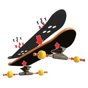 TECH DECK Мини скейтборд 4 броя 